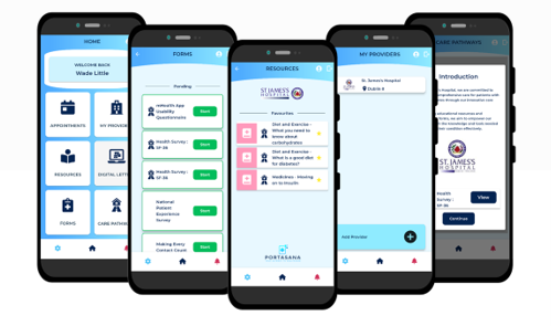 Portasana® Care Journeys